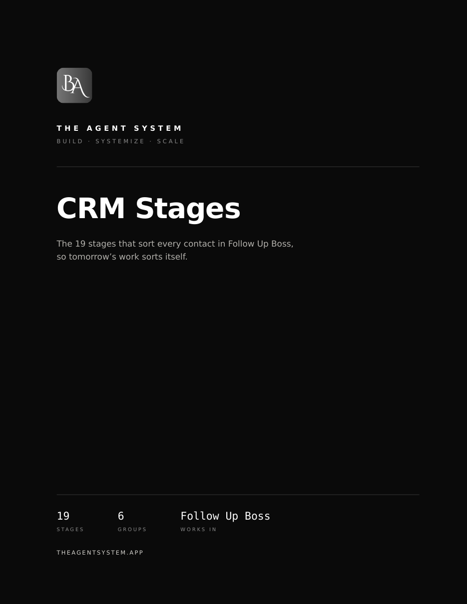 Preview of CRM Stages