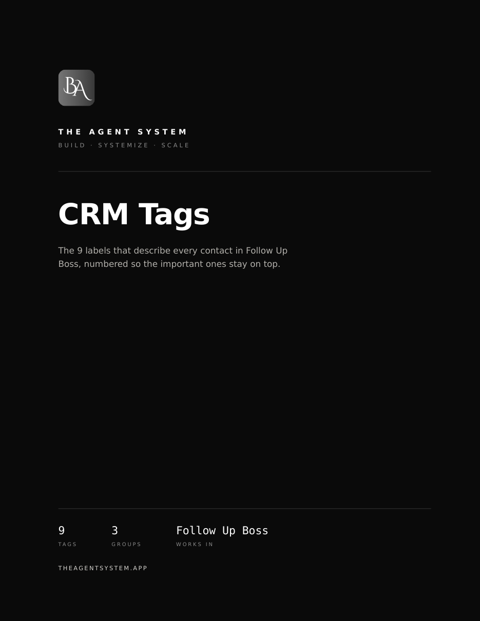 Preview of CRM Tags