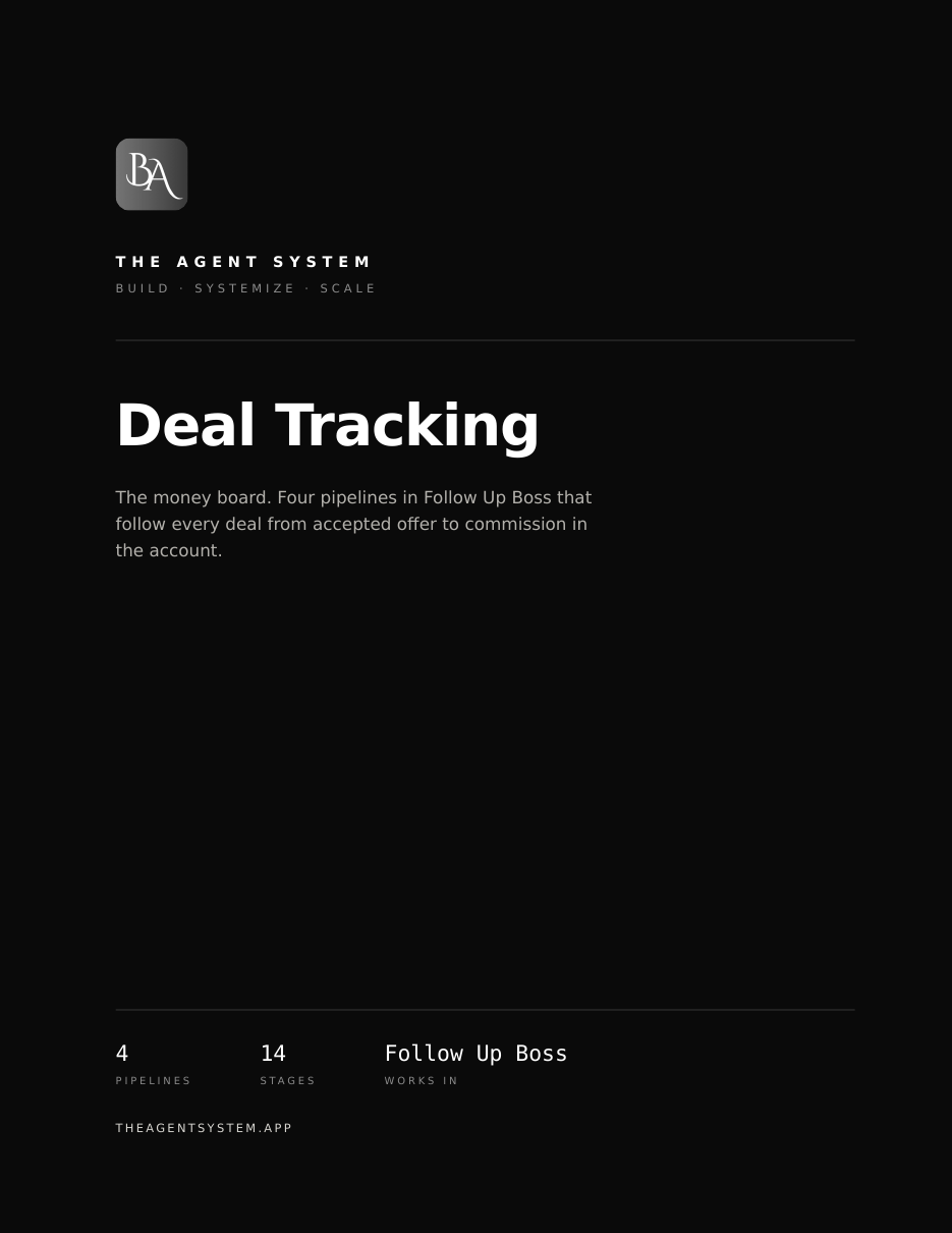 Preview of CRM Deal Tracking