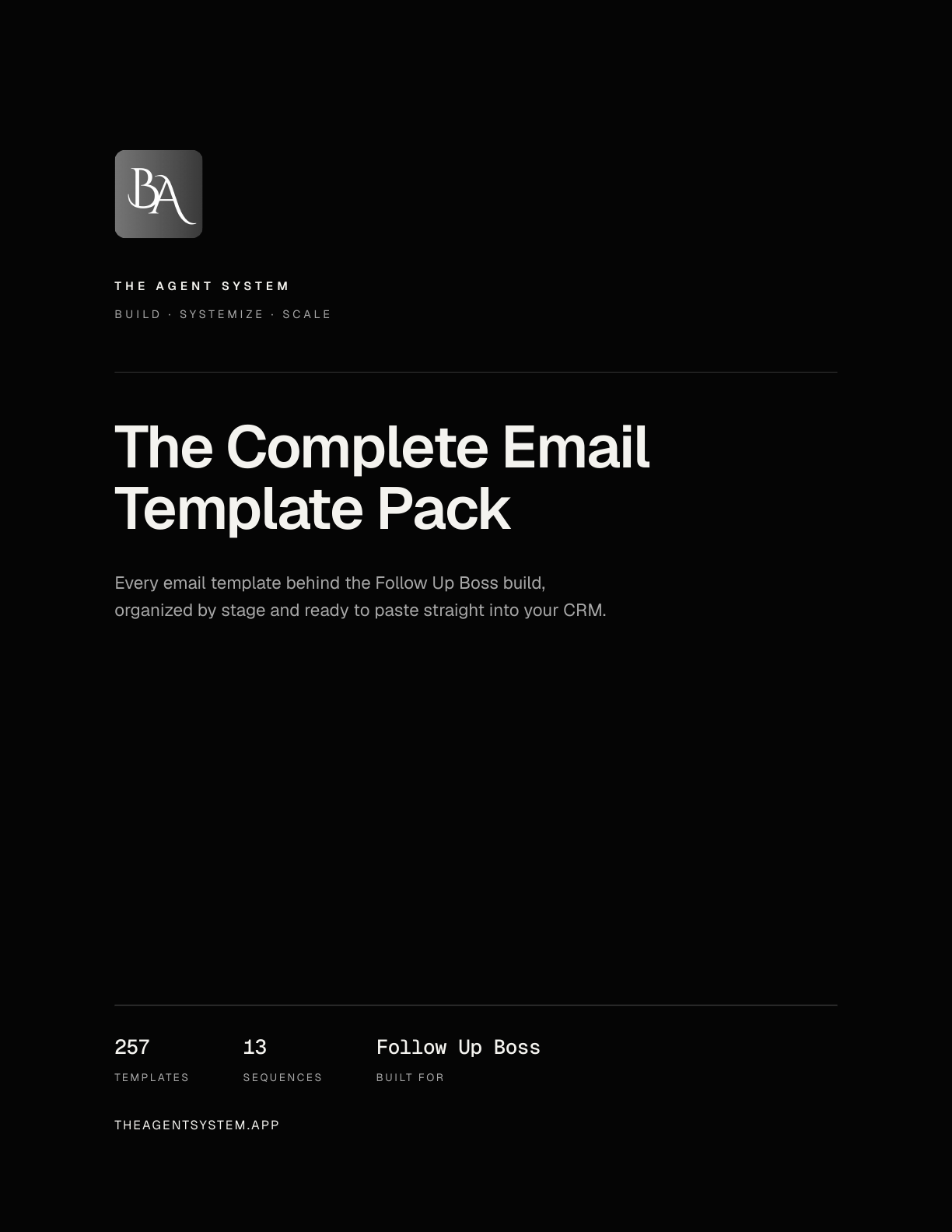 Preview of Complete Email Template Pack